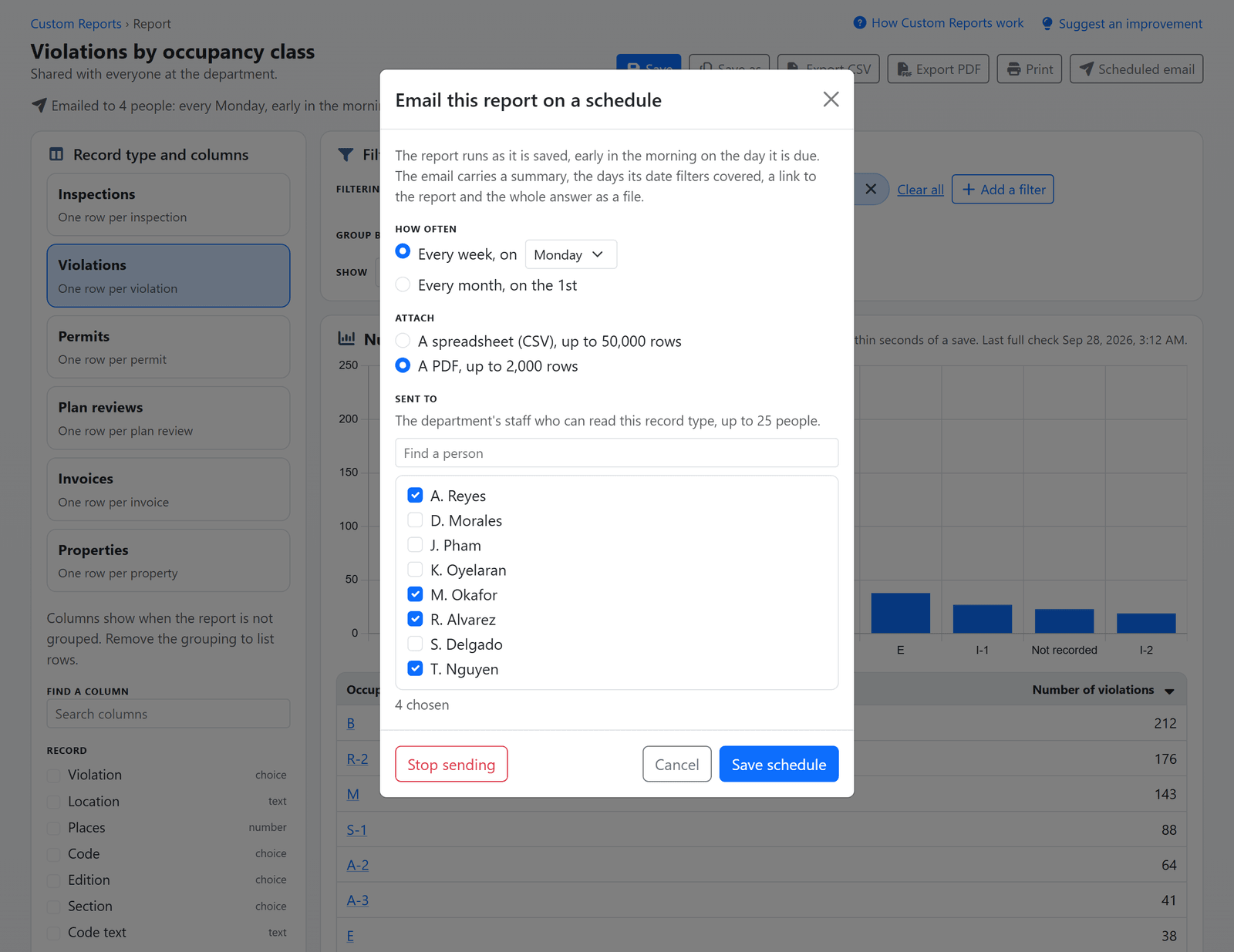 The window that schedules a custom report by email: every Monday or on the 1st of each month, a PDF or a spreadsheet attached, and the department's staff chosen as recipients (sample data)