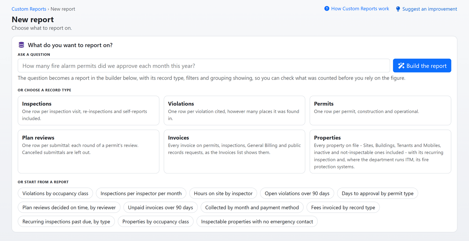 Starting a new custom report: the question box, cards for the six record types with what one row of each is, and the starter reports FI360 wrote, from violations by occupancy class to inspectable properties with no emergency contact (sample data)