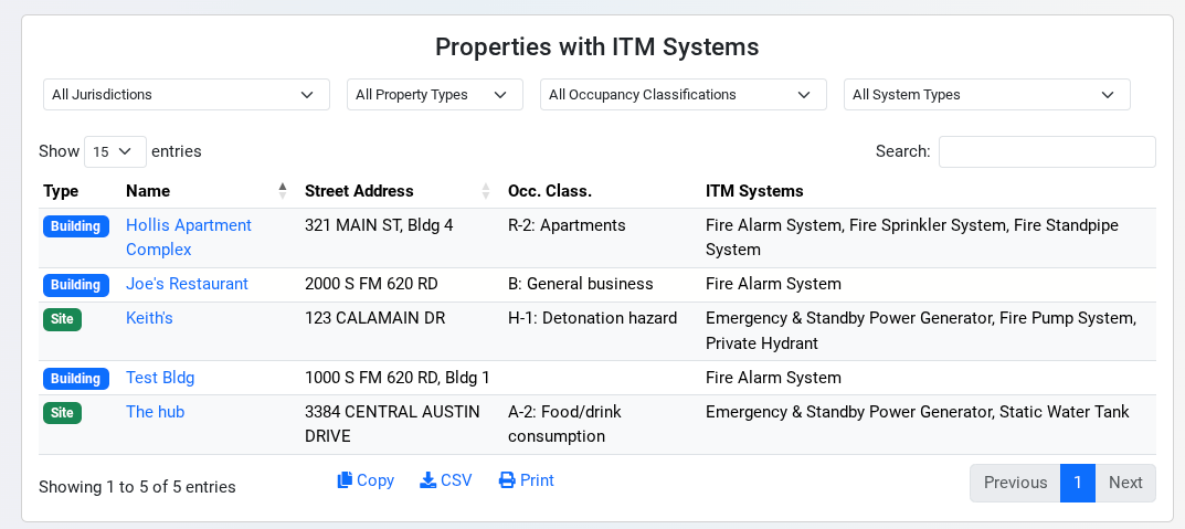 ITM Reports preview